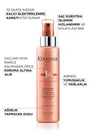 Kerastase Discipline Fluidissime Morpho-Kératine 150 ml