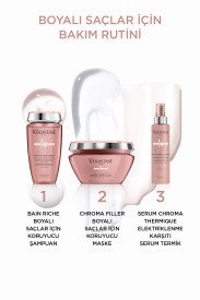 Kerastase Chroma Absolu Bain Riche Chroma Respect 250 ml