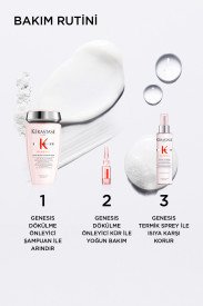 Kerastase Genesis 10 Ampoules Cure Anti-Chute Fortifiantes 10*6 ml