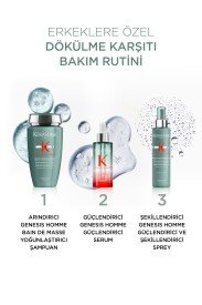 Kerastase Genesis Homme Spray de Force Epaississant