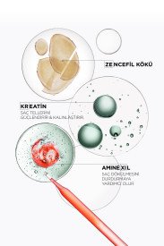 Kerastase Genesis Homme Bain de Masse Épaississant 250 ml